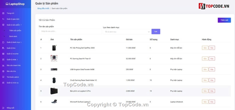 Code PHP,Website quản lý,Website bán hàng,quản lý cửa hàng